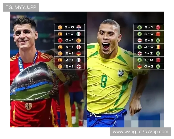 世界足坛十大土豪球星财富揭秘 谁是最具财富的足球明星