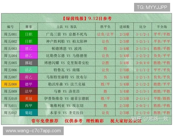 竞彩足球星期二开售时间详解及投注注意事项
